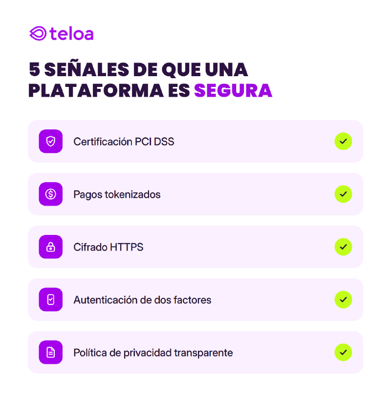 Cinco señales de que una plataforma de recargas es segura: certificación PCI DSS, pagos tokenizados, cifrado HTTPS, autenticación de dos factores y una política de privacidad transparente