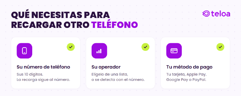 Qué necesitas para recargar el teléfono prepago de otra persona: su número, su operador y tu propio método de pago