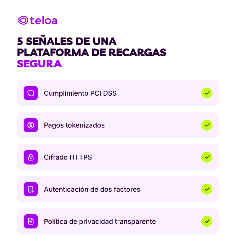 Lista de verificación de seguridad de pagos para sitios de recargas prepago