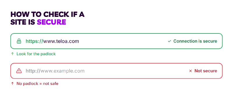 How to check if a website is secure — HTTPS padlock icon in browser