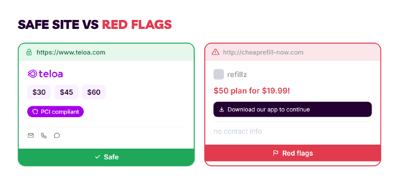 How to spot a fake prepaid refill website — safe site vs scam comparison